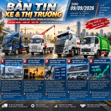 BẢN TIN XE TẢI & THỊ TRƯỜNG SÁNG 09/09/2026