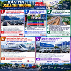 Tin Xe & Thị Trường 23/09/2026: Ô Tô, Xe Tải, Giá Xăng Dầu & Hạ Tầng