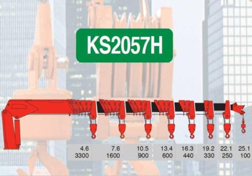 Cập Nhật Bảng Giá Cẩu Kanglim Mới Nhất Hiện Nay