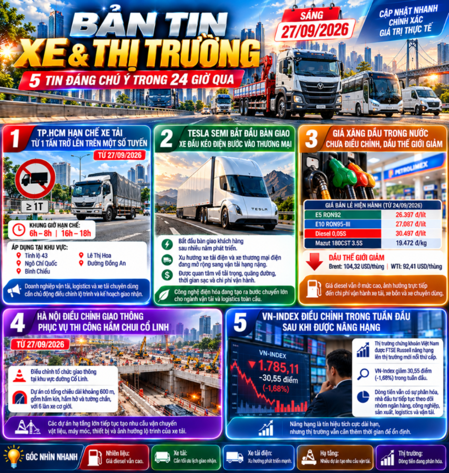 tin-tuc-thi-truong-2792026
