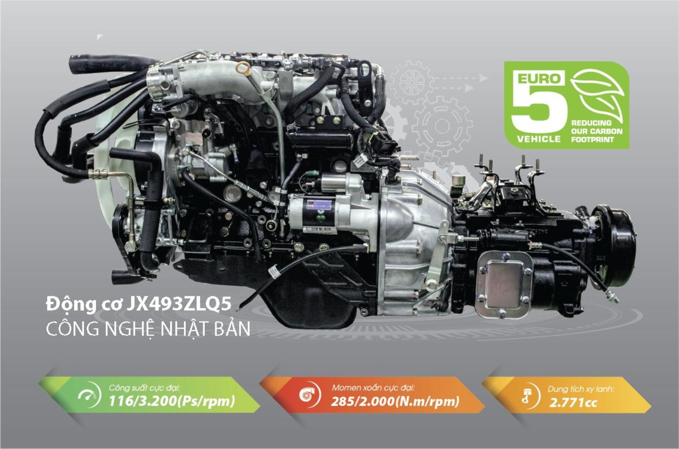 Động cơ Diesel JX493ZLQ5 trên xe Dothanh IZ50M