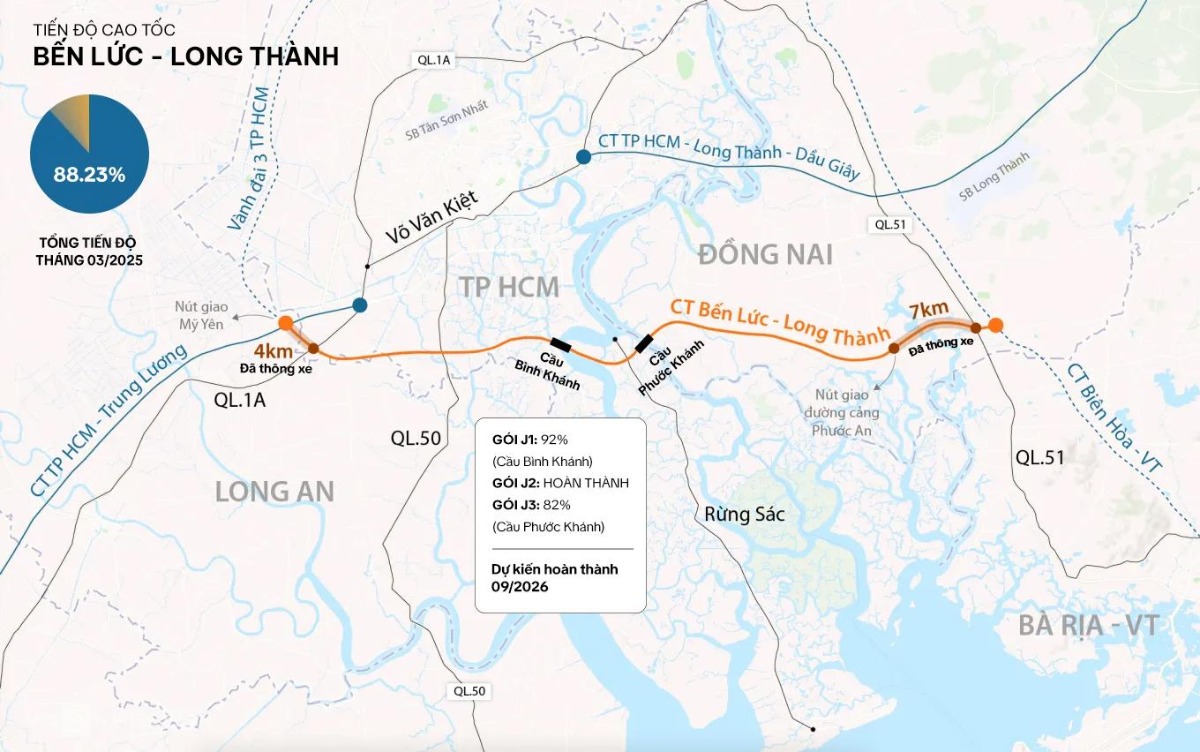 nút giao Tân Hiệp dự kiến được đưa vào khai thác trong tháng 10/2026.