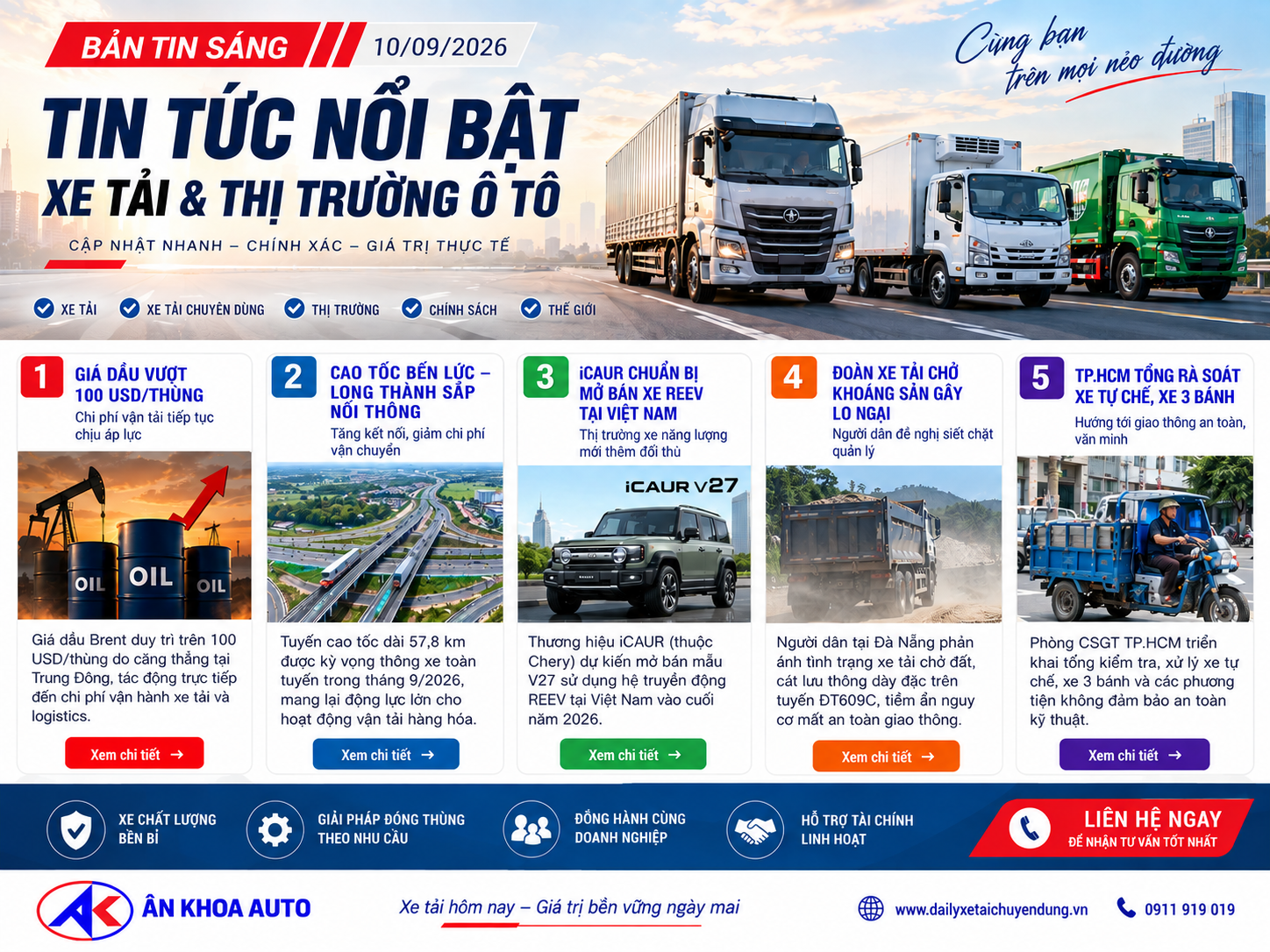 tin-tuc-thi-truong-hom-nay